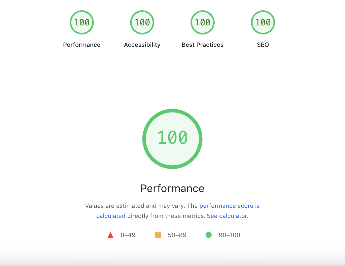 perfect pagespeed scores - Welder Web Design